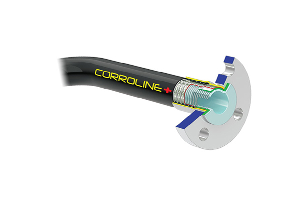 corroline